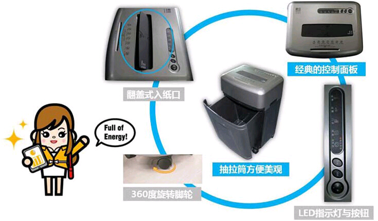 震旦AS108CD碎紙機(jī)功能介紹