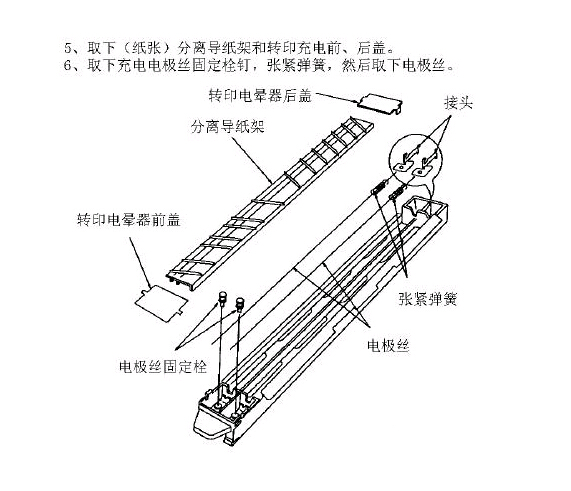 復(fù)印機(jī)裝置簡(jiǎn)架圖