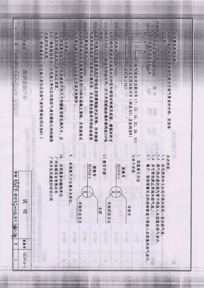 復印機常見的問題