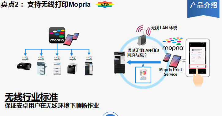 柯尼卡美能達(dá)bizhub367復(fù)印機(jī)支持無(wú)線打印