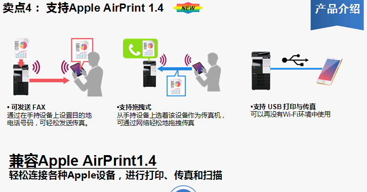 柯尼卡美能達(dá)bizhub367復(fù)印機(jī)支持Apple AirPrint 1.4