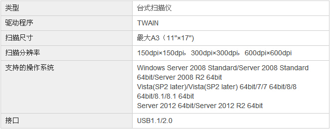 柯尼卡美能達185e復(fù)印機Twain 掃描規(guī)格（標配）