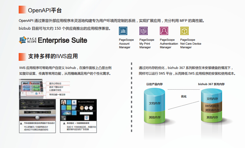 柯尼卡美能達(dá)287支持多樣的IWS應(yīng)用-科頤辦公