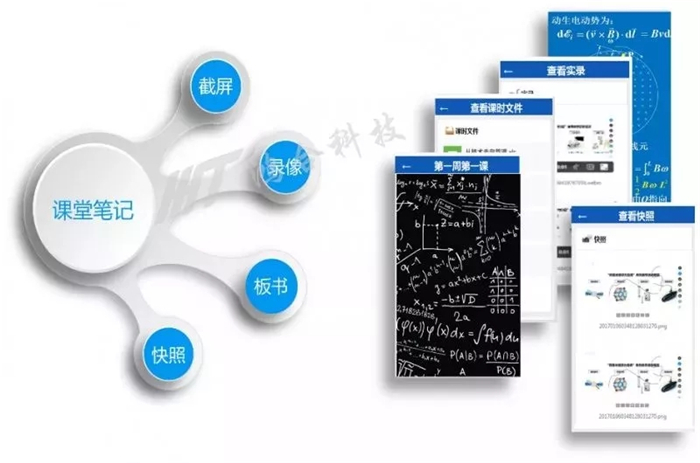 豐富場景實(shí)踐，鴻合會(huì)議平板創(chuàng)高效新生態(tài)