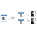 柯尼卡美能達(dá)助力文印行業(yè)開(kāi)啟私有云自助文印新服務(wù)