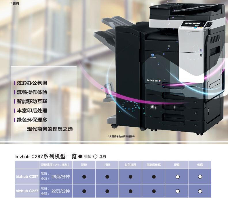 柯尼卡美能達(dá)C287彩色復(fù)印機